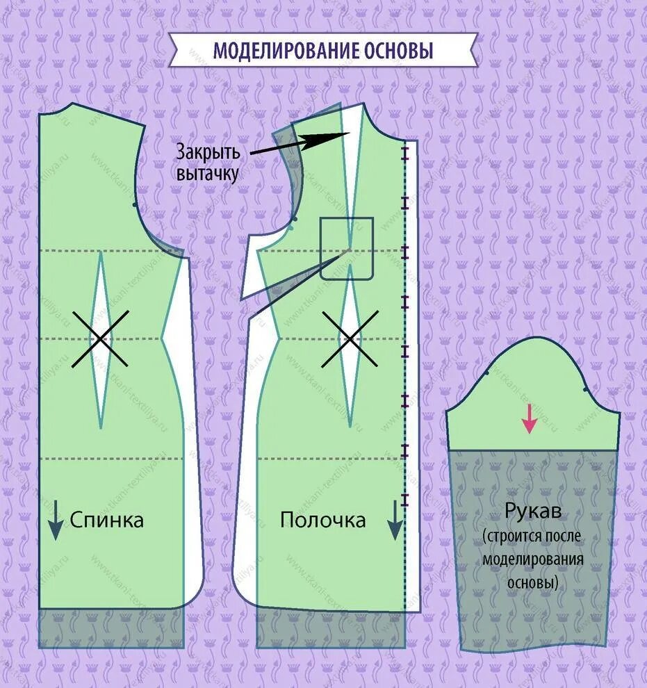 Рубашка платье женская выкройка. Платье рубашка лекала. Выкройка платья р. Платье рубашка лекала. Выкройка платья рубашки 56 размера.