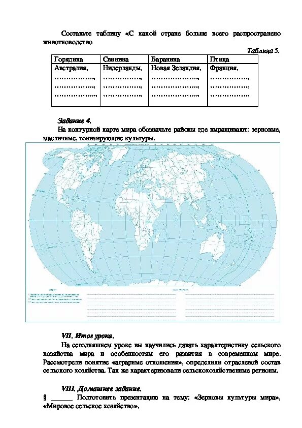 Контурная карта география сельское хозяйство. География сельского хозяйства карта.