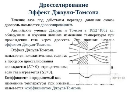 Дросселирование