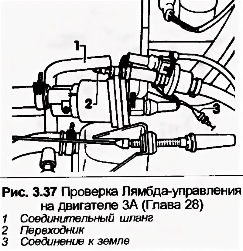 Ауди 80 как проверить лямбда