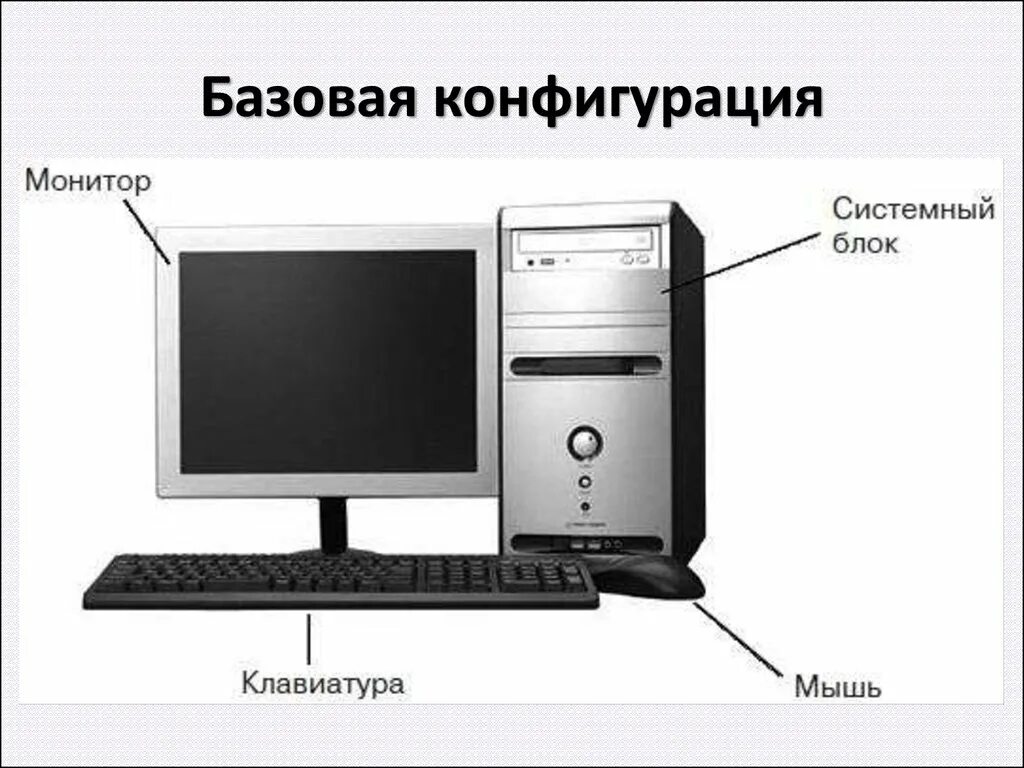 Базовая аппаратная конфигурация персонального компьютера. Конфигурация системного блока пе. Системный блок монитор клавиатура мышь. Компьютер (сист. Блок, монитор TFT 27 Acer Black). Инв..