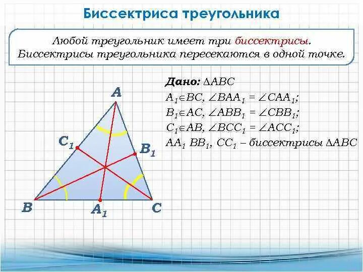 Биссектрисы пересекаются в одной точке доказательство. Биссектриса в произвольном треугольнике. Формула длины биссектрисы. Формула нахождения бисс. Нахождение биссектрисы треугольника по трем сторонам.