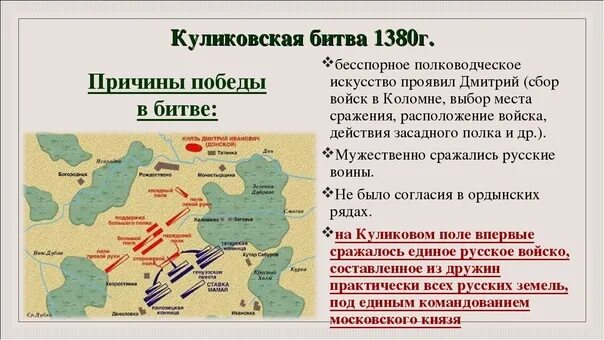 Города удаленные от орды. Карта Куликовская битва 1380. Поход Дмитрия Донского в 1380.