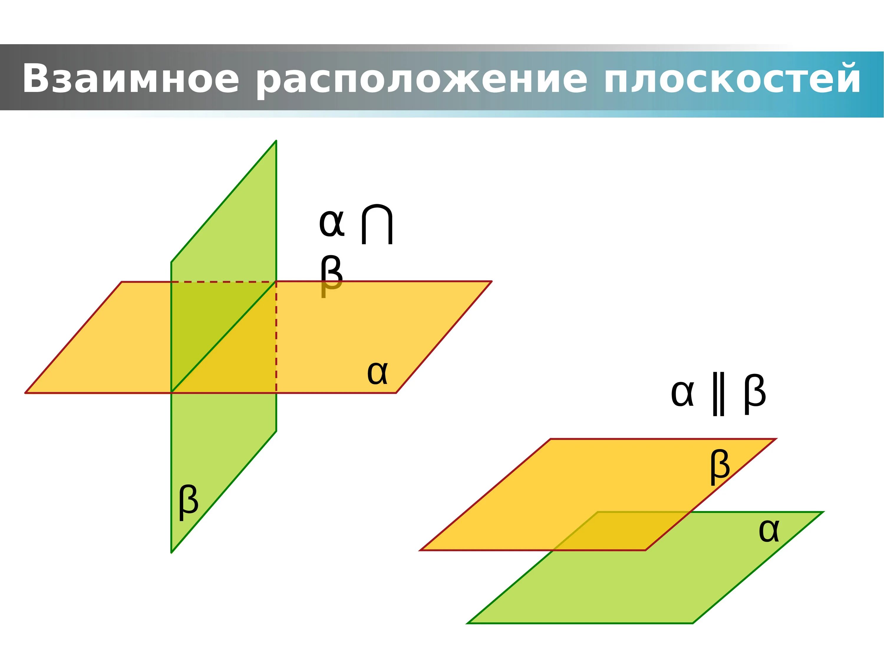 Как изобразить 3 плоскости. Взаимное расположение плоскостей. Параллельные плоскости. Расположение плоскостей в пространстве. Параллельность плоскостей.