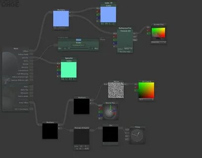 Unity node