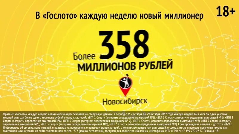 Гослото 2013. Гослото выигрыш. Гослото 6 из 45. Волгоградский проспект Гослото. Вгл 2 спорт алгоритм 3 проверить билет