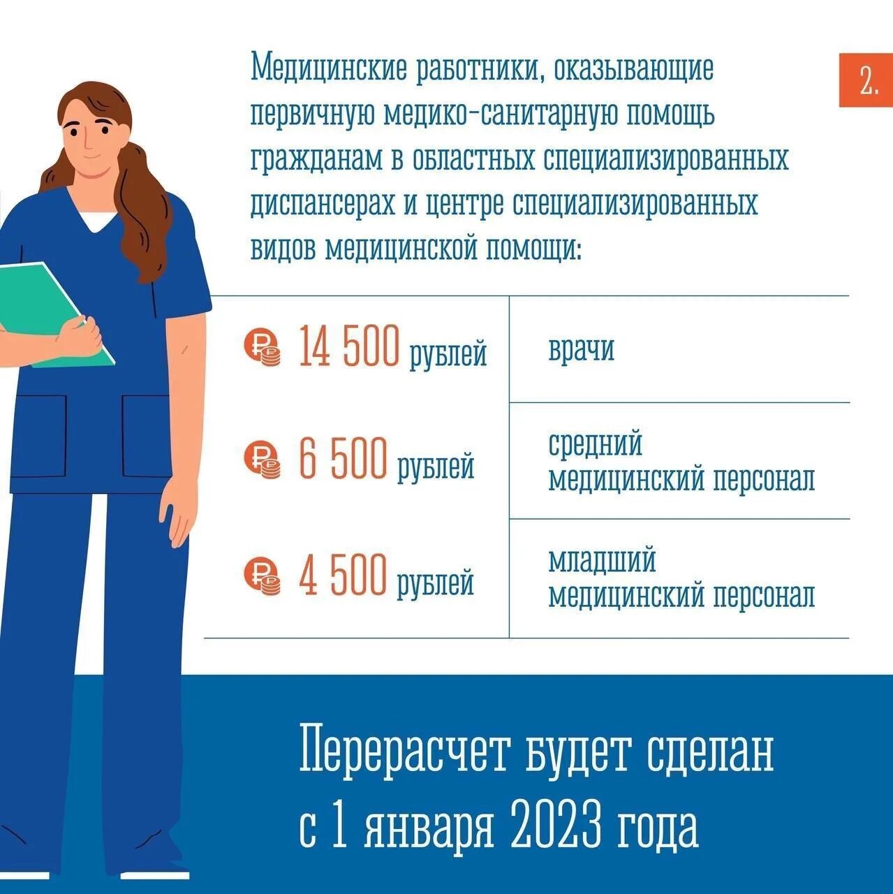 Выплаты медработникам в 2024г с апреля. Ежемесячное пособие на ребенка выплачивается. Выплаты уп. Специальные выплаты медикам в 2024 году будут. Сколько платят учителям.