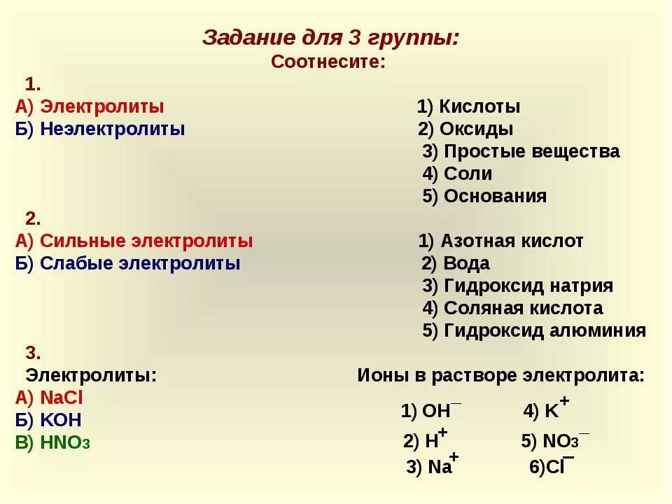 Соотнесите формула соединения