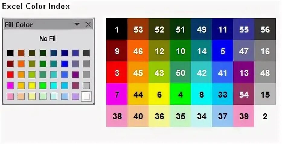 Vba цвета. Interior.colorindex vba excel. excel colorindex таблица цветов. vba colorindex таблица. vba excel colorindex цвета.