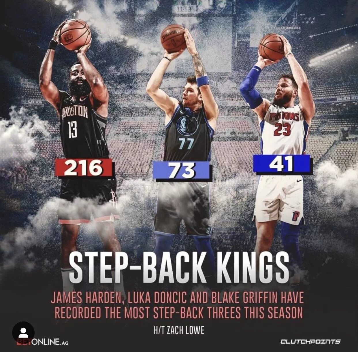 Step back 1. James harden step back. stepback 3. adidas step back 3. харден степ бэк 5.