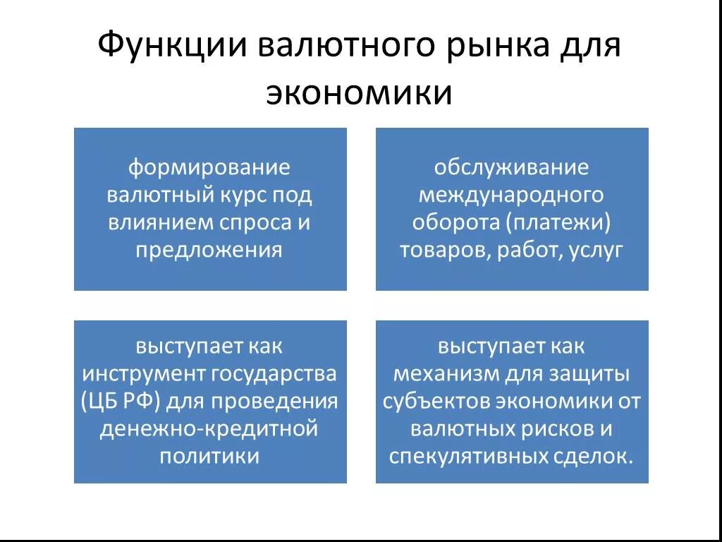 Значение валютных курсов. Функции валютного рынка. Валюта валютный рынок. Роль валютного рынка в экономике. Функции мирового валютного рынка.