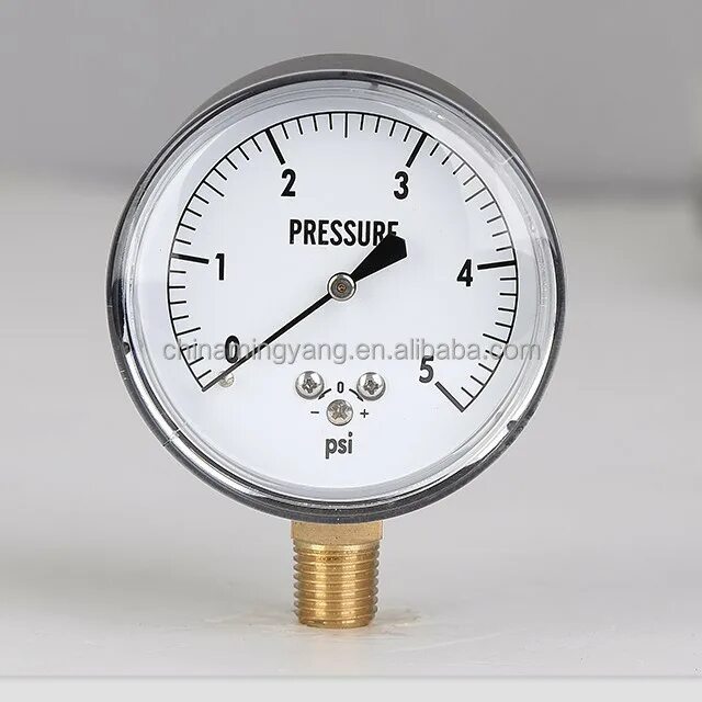 Material pressure