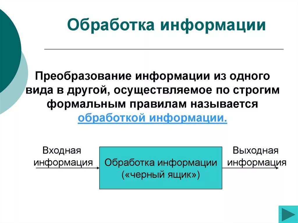 Преобразование образов. Преобразование информации из одного вида в другой. Способы преобразования информации. Процесс преобразования информации. Преобразование информации в компьютере.