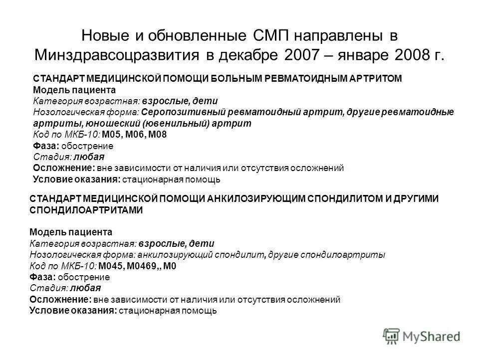 Артроз голеностопного сустава код мкб