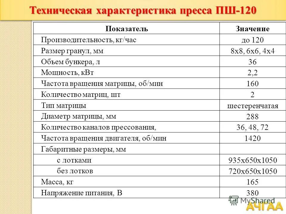 Технические характеристики пресса. Технические характеристики пресса. Технические характеристики пресса. Пресс к274а технические характеристики. Технические характеристики пресса tbj-300.