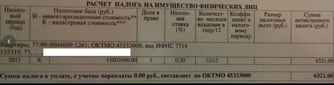 Октмо удмуртской республики