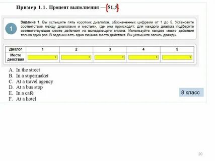 Выбрав место поровнее