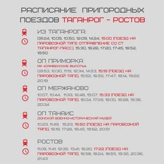 Расписание электричек ростов орловка кубанская