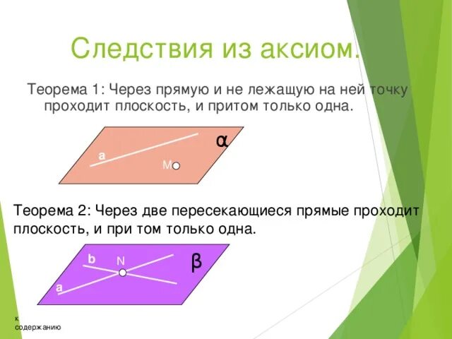 Следствие из аксиом теорема 1 и 2. 2 Следствия из аксиом стереометрии. Теоремы следствия из аксиом стереометрии. Следствие из аксиом теорема 1.