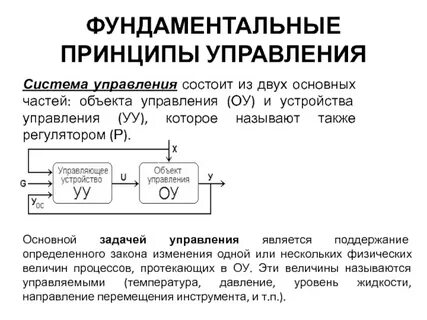 Переменные управления системы управления