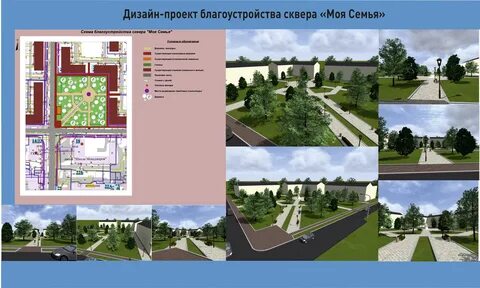 Набрать проект