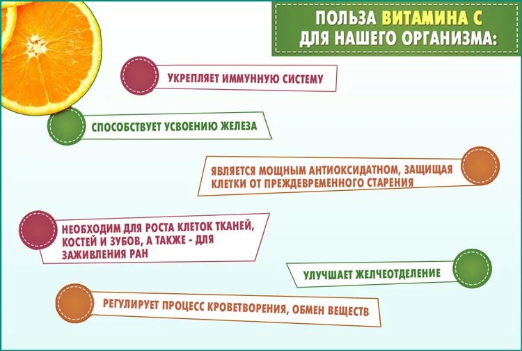 Повышена аскорбиновая кислота в моче. Аскорбиновая кислота в моче ммоль/л. Аскорбиновая кислота в моче 20 мг/дл. Аскорбиновая кислота 0.2 в моче у ребенка. Аскорбиновая кислота в моче 0,6.