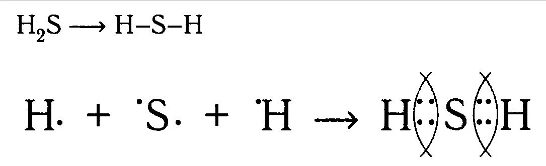 Схема образования химической связи h2s. Схема образования химической связи h2. Схема образования ковалентной связи h2s. H2s ковалентная связь схема.