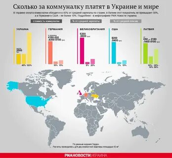 Сколько человек платит за коммунальные услуги