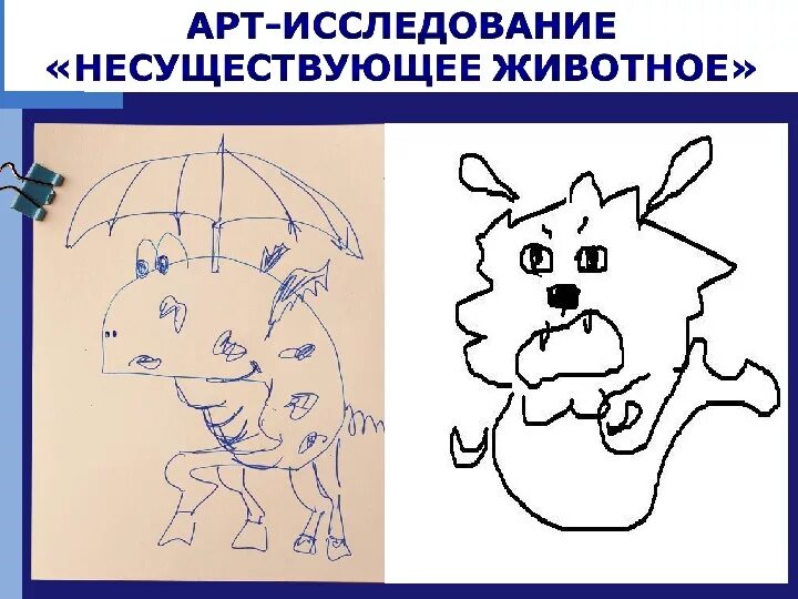 Методика рисунки животных. Методика рисунки животных