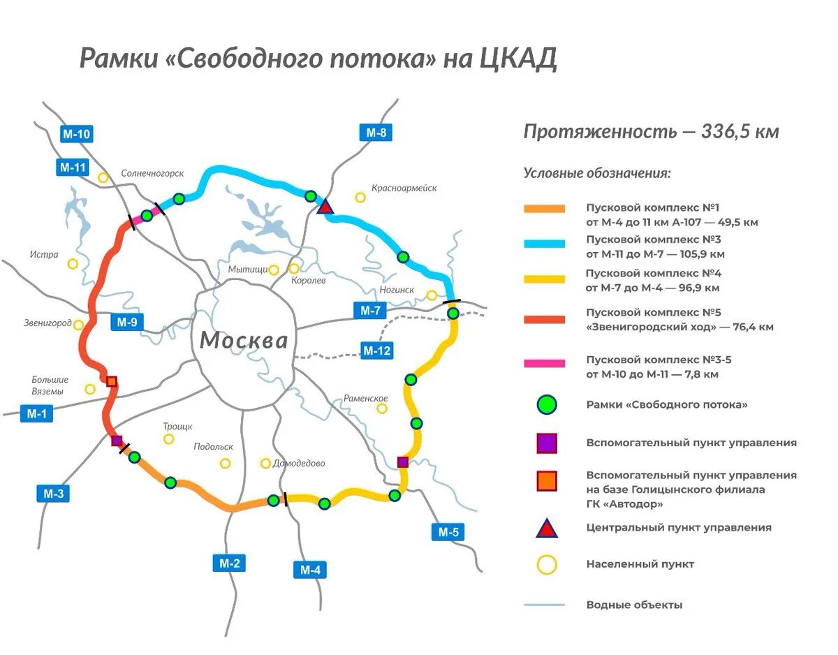 Открыли платную дорогу