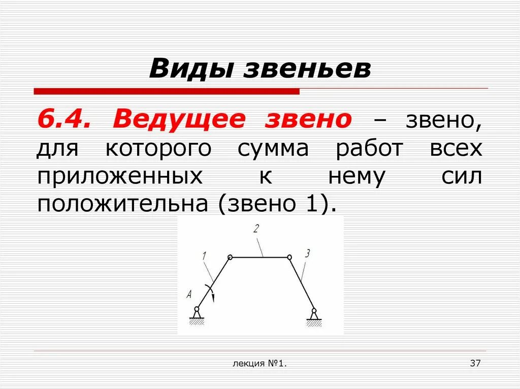 Какое звено ведомое. Виды звеньев. ведущее звено. ведущие звенья механизмов. ведомое звено.