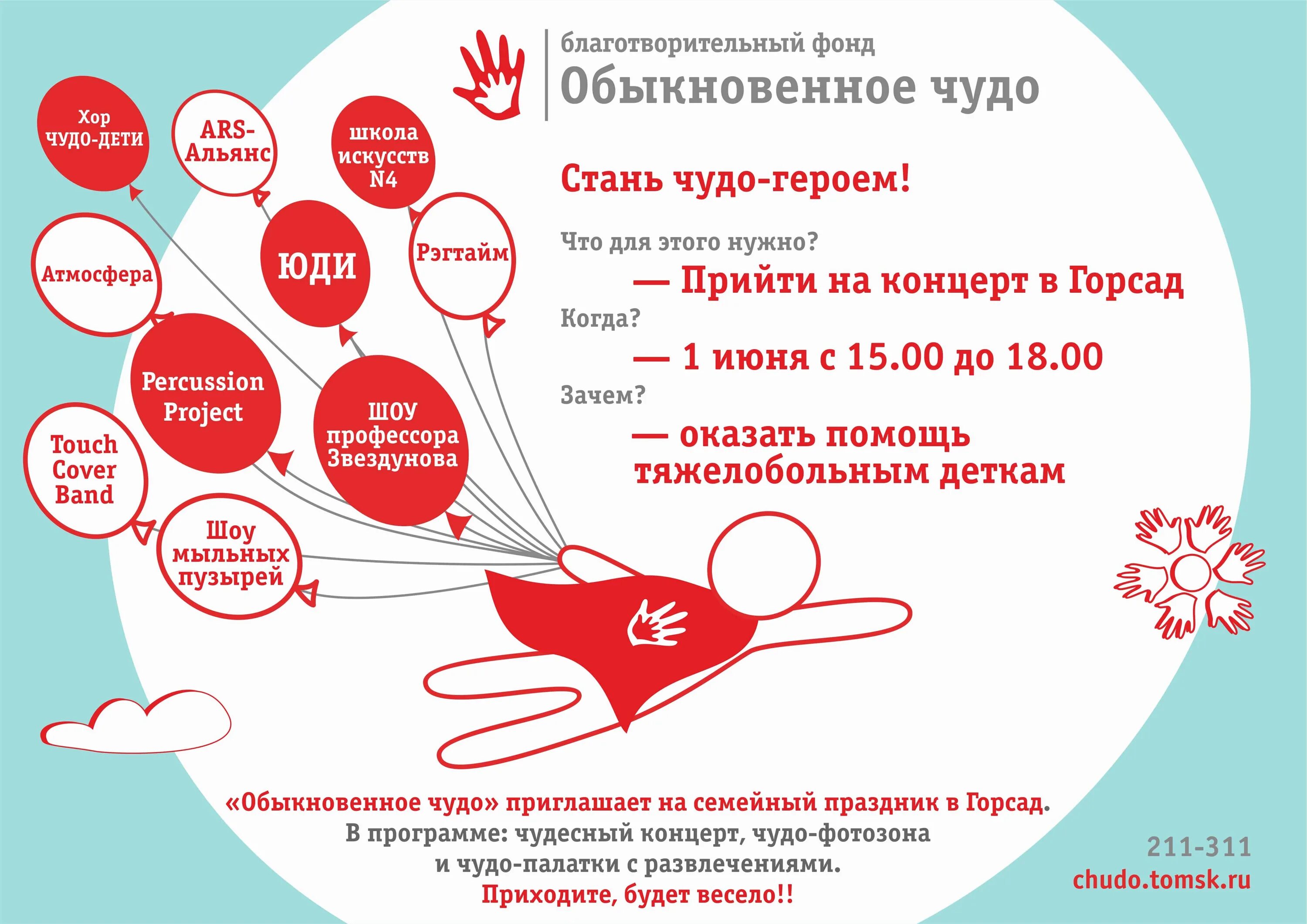 Благотворительность иллюстрация. Рабочий лист день общественных детских организаций 3-4 класс. Деятельность благотворительного фонда. Рабочий лист благотворительность. Доклад о благотворительной организации.