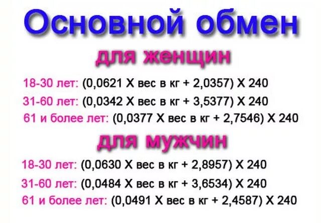 Формула расчета основного обмена веществ. Формула расчета основного обмена веществ для женщин. Формула расчета основного обмена. Формула для расчёта величины основного обмена веществ. Рассчитать базовый обмен