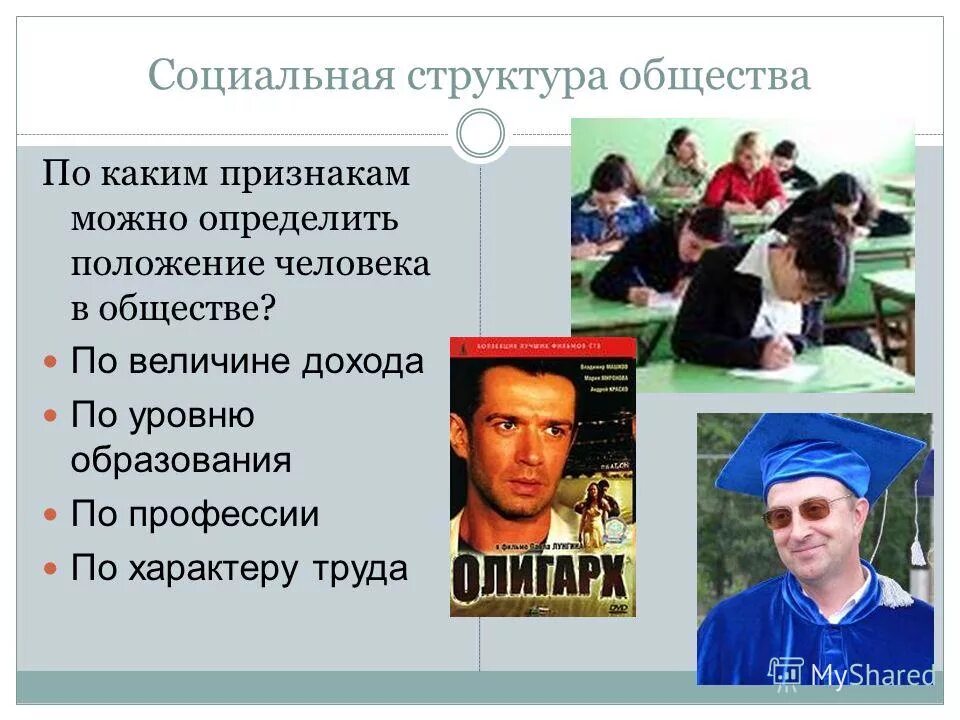 В обществе человека определенного. Положение человека в обществе. Проявление человека в обществе. Критерии определения положения человека в обществе. Положение людей в обществе Обществознание.