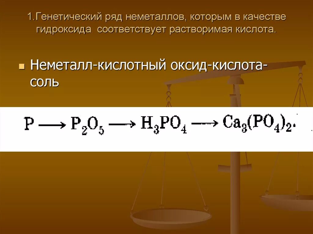 Генетический ряд неметаллов с растворимой кислотой. Генетическая связь неметаллов. Генетическая связь в ряду неметаллов. Генетический ряд неметаллов которым соответствует.