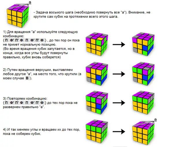 Рубик инструкция. Сбор кубика Рубика 3х3 пошагово. Схема сборки кубика Рубика 3х3. Формула сбора кубика Рубика 3х3 для начинающих. Формула сборки кубика Рубика.