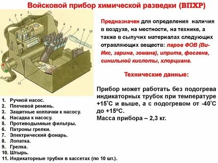 Материалы биологической защиты