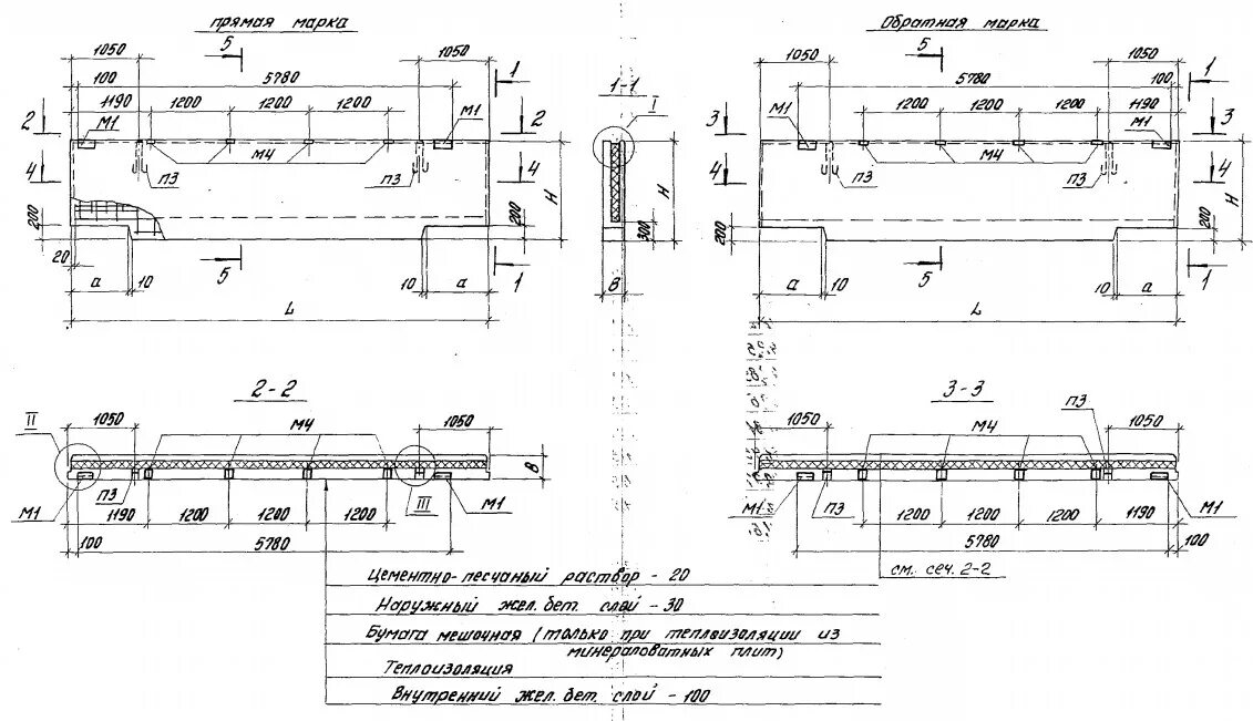 Цокольная панель ПЦТ 60.15.3,0-3тп-1. ПЦТ60.15.2.5-1тп-1. Панели трехслойные ПЦТ 60-15-2,5.