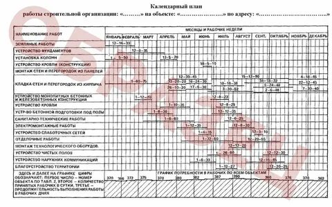 План график работ по строительству