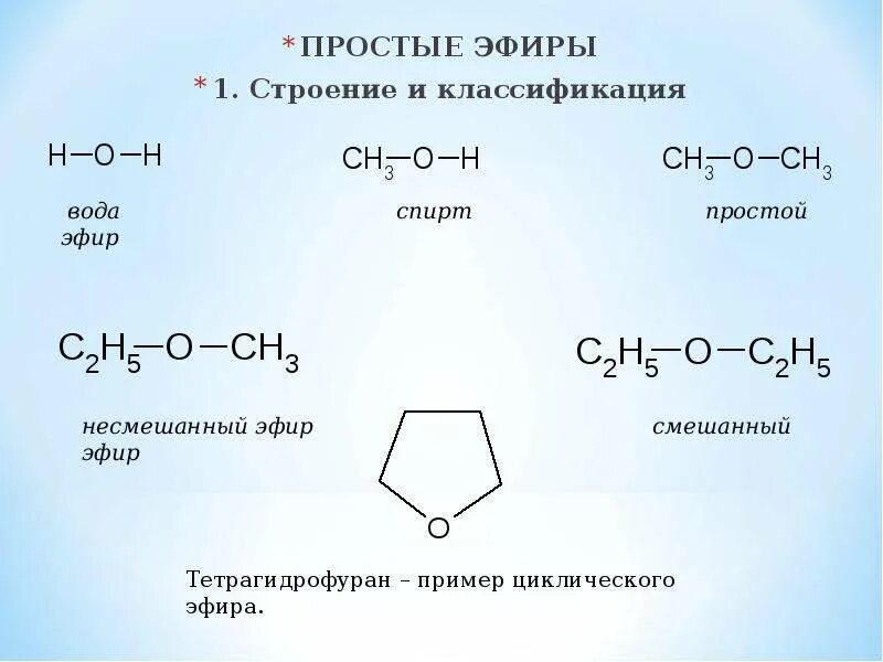 Простой эфир вода