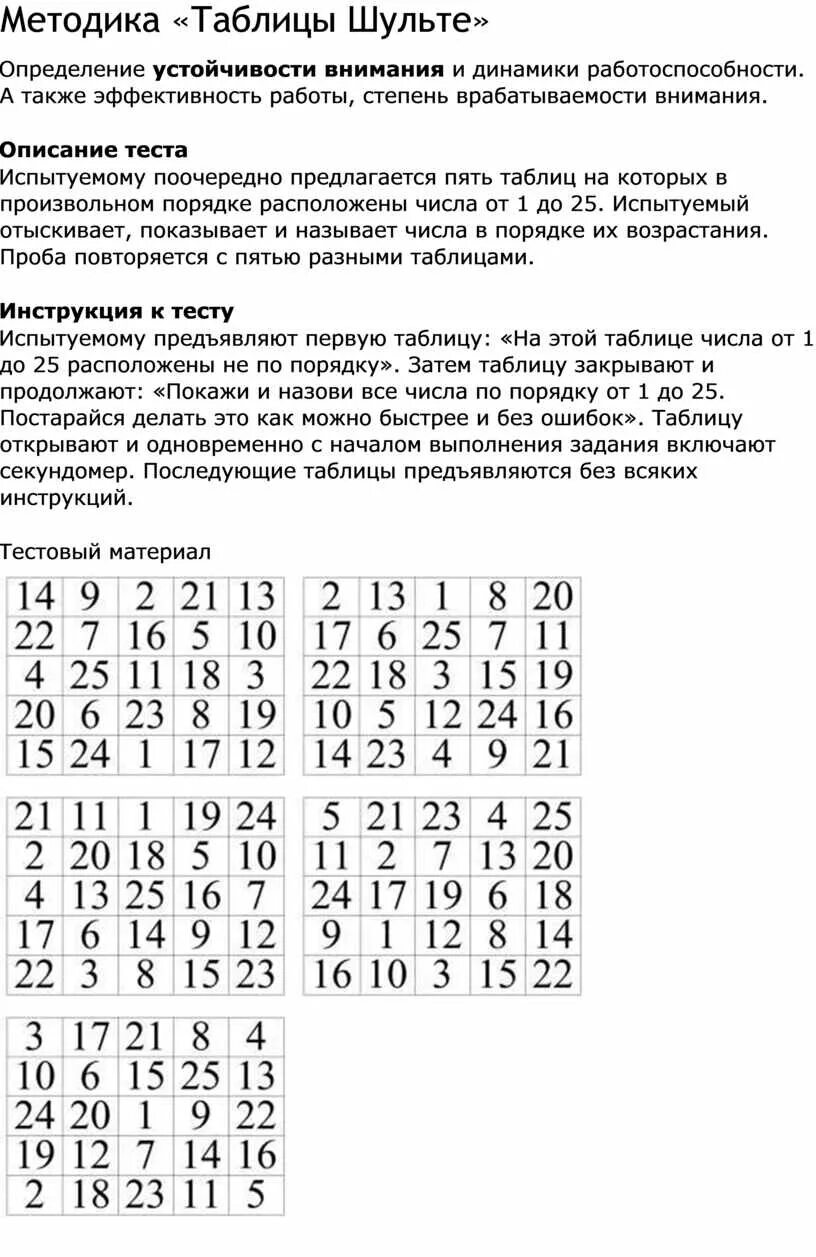 Таблица для памяти и внимания Шульте. Таблицы Шульте цель методики. Методика таблицы Шульте стимульный материал. Отыскивание чисел по таблицам Шульте методика. Таблица внимания память