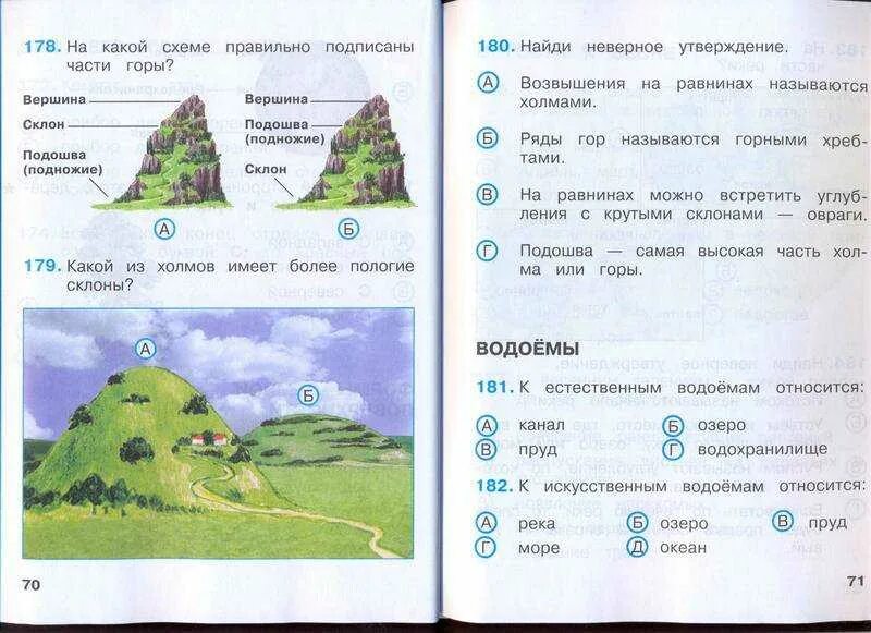 Задание по окр миру 2 класс. Окружающий мир 2 класс школа России тесты проверочные. Тетрадь тесты по окружающему миру 2 класс школа России. Окружающий мир. Тесты. 2 Класс. Заданияя по окружающему мит.