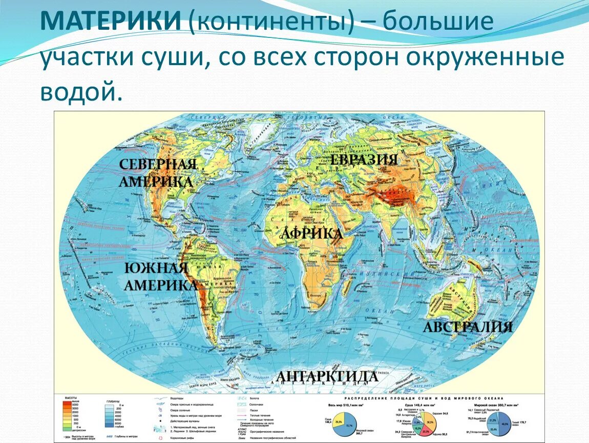 Где какие материки находятся на карте. Материки земли названия 4 класс. Где находятся все материки земли на карте. Материки океаны части света на карте. 6 материков названия 2 класс