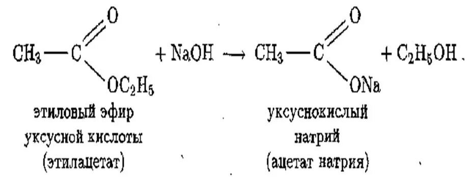 Этиловый эфир уксусной кислоты с гидроксидом натрия. Этилацетат и натрий. Метиловый эфир уксусной кислоты—>Ацетат натрия. Эфир уксусной кислоты и гидроксид натрия. Этановая кислота гидроксид калия