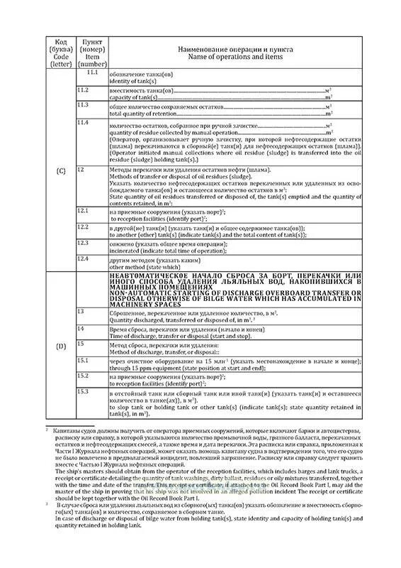Правила ведения журнала нефтяных операций на судне часть 1. Журнал нефтяных операций на судне. Правила ведения журнала нефтяных операций на судне. Образец заполнения журнала нефтяных операций часть 1.