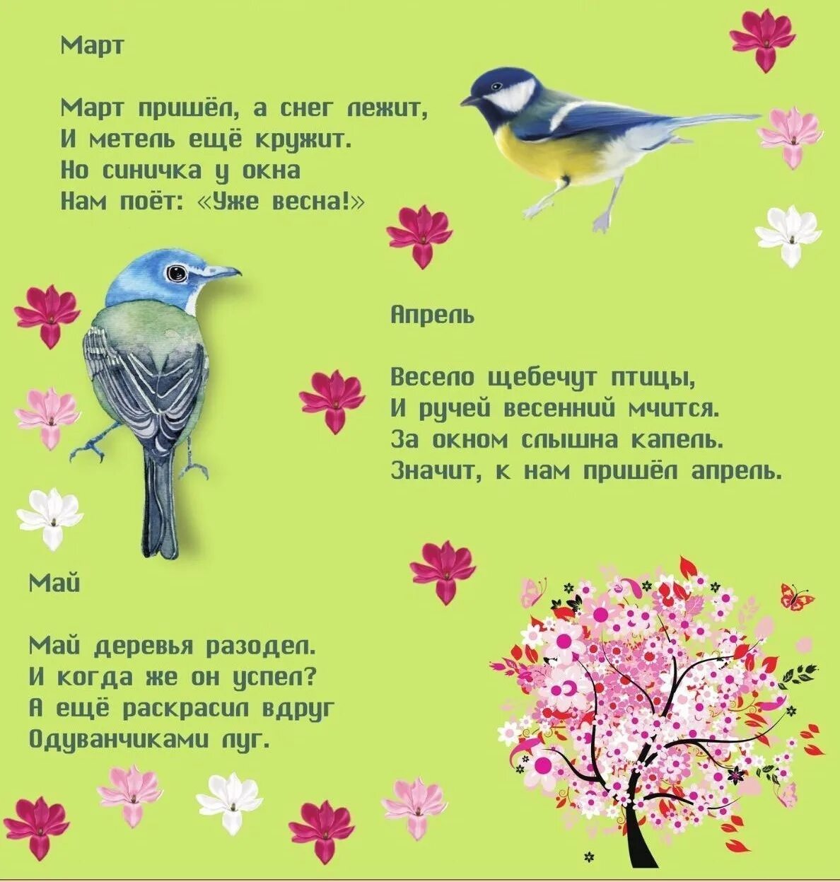 Весенние стихи для дошкольников. Стихи о весне для детей. Стихи про птиц для детей. Стихи про весенних птиц для детей. Стихи о весне младшая группа
