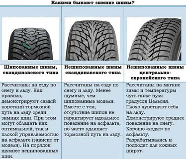Можно ли ездить на шипованной шине