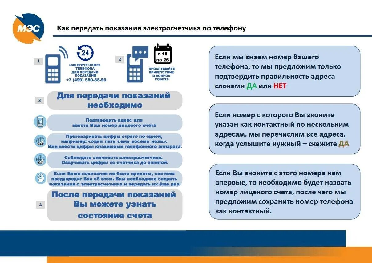 Когда надо передавать показания