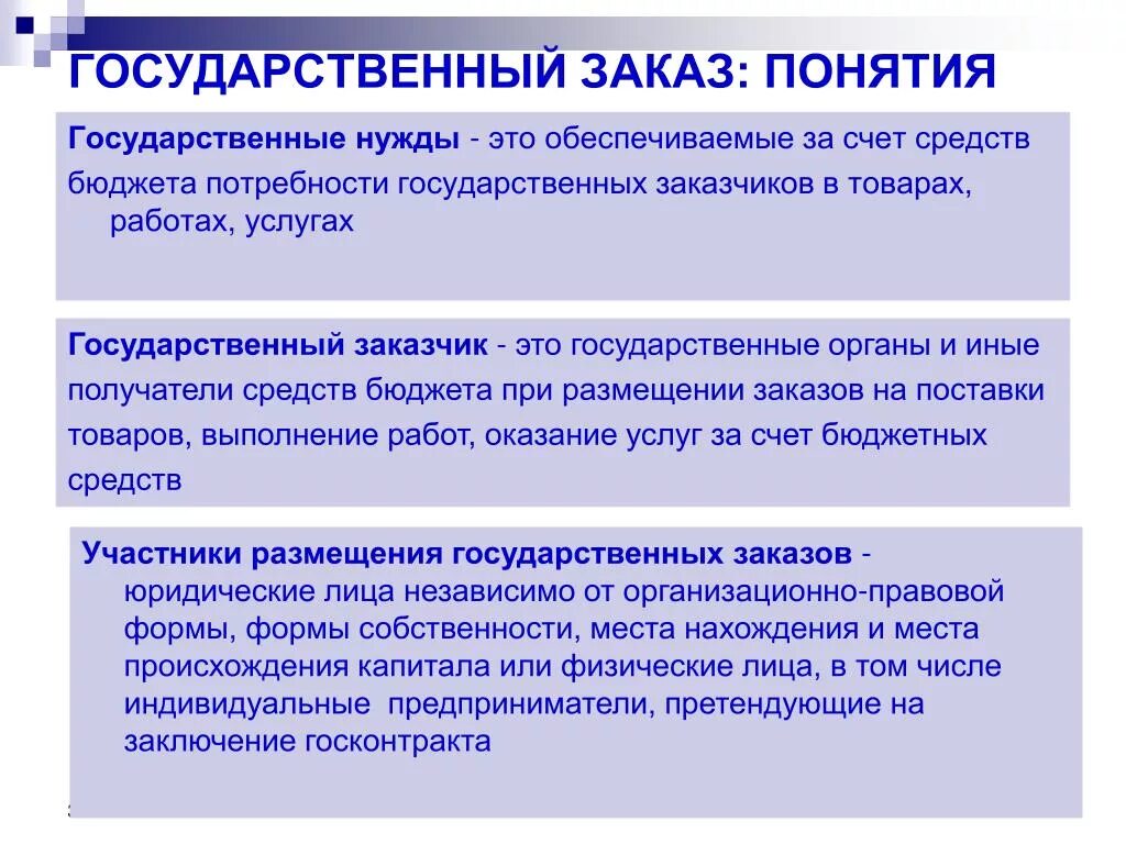 Государственные и муниципальные нужды. Государственные заказы примеры. Государственные и муниципальные потребности. Государственный и муниципальный заказ. Реализация государственных заказов