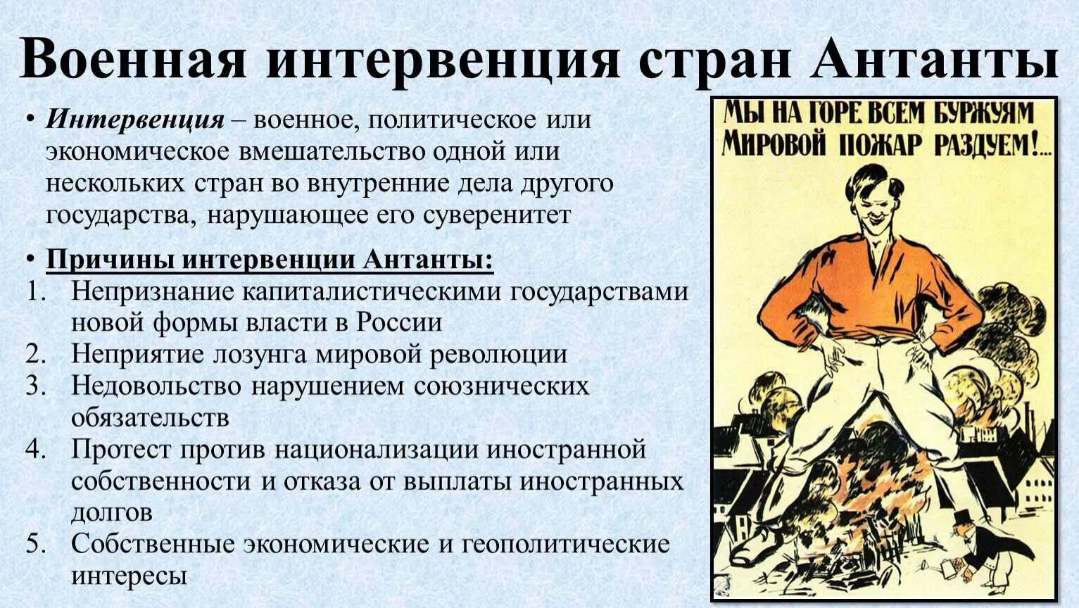 Что такое интервенты простыми словами. Интервенция стран Антанты. Военная интервенция стран Антанты. Начало интервенции стран Антанты. В годы гражданской войны страны Антанты.